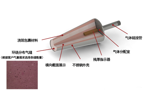 狹縫型透氣磚芯的結(jié)構(gòu)組成 狹縫型透氣磚芯的結(jié)構(gòu)組成